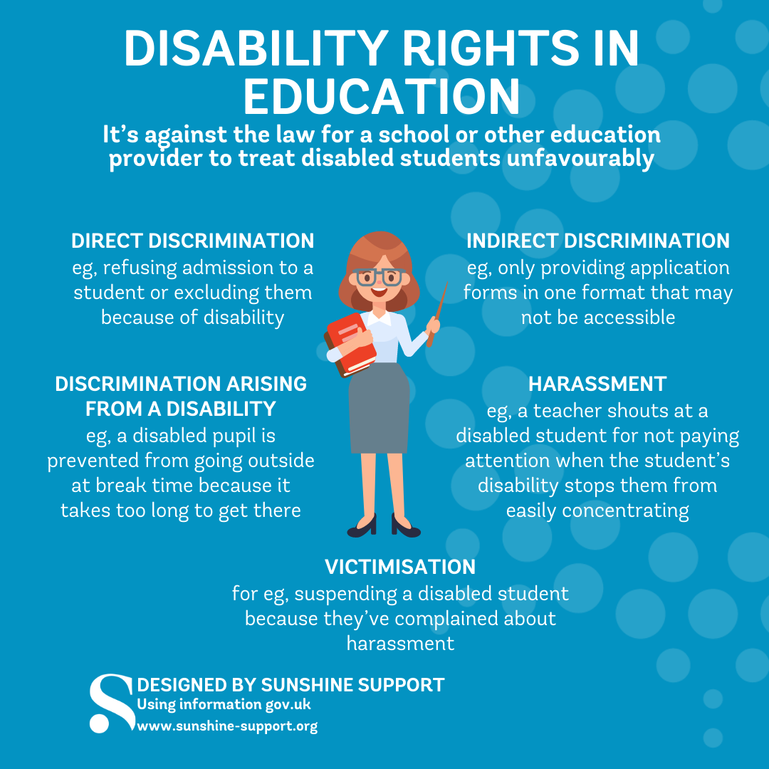 Disability Rights copy
