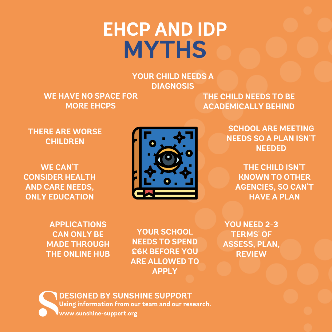 EHCP AND IDP MYTHS copy