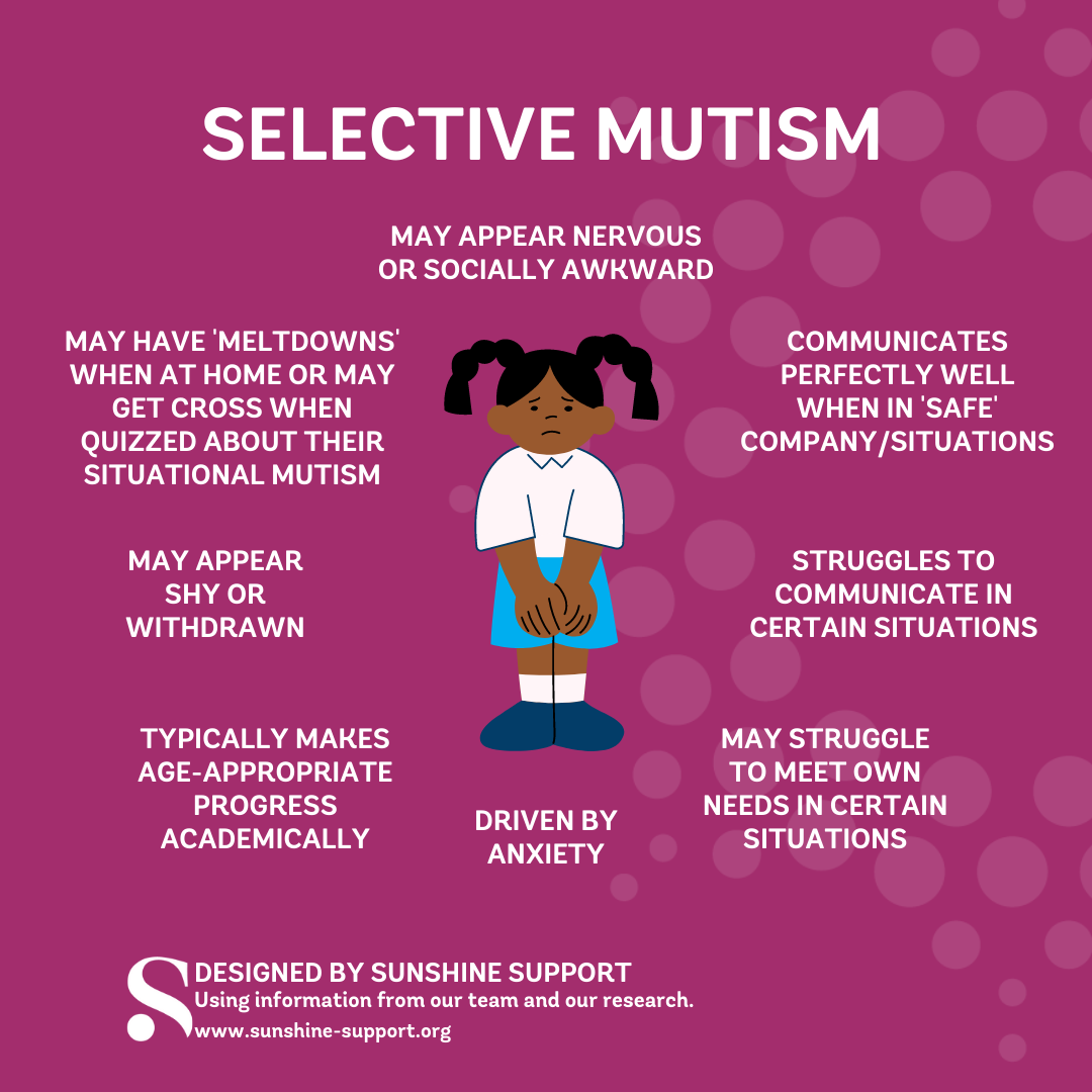 Selective Mutism copy